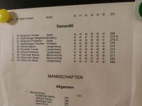 BZ-LG-Kindberg 2019